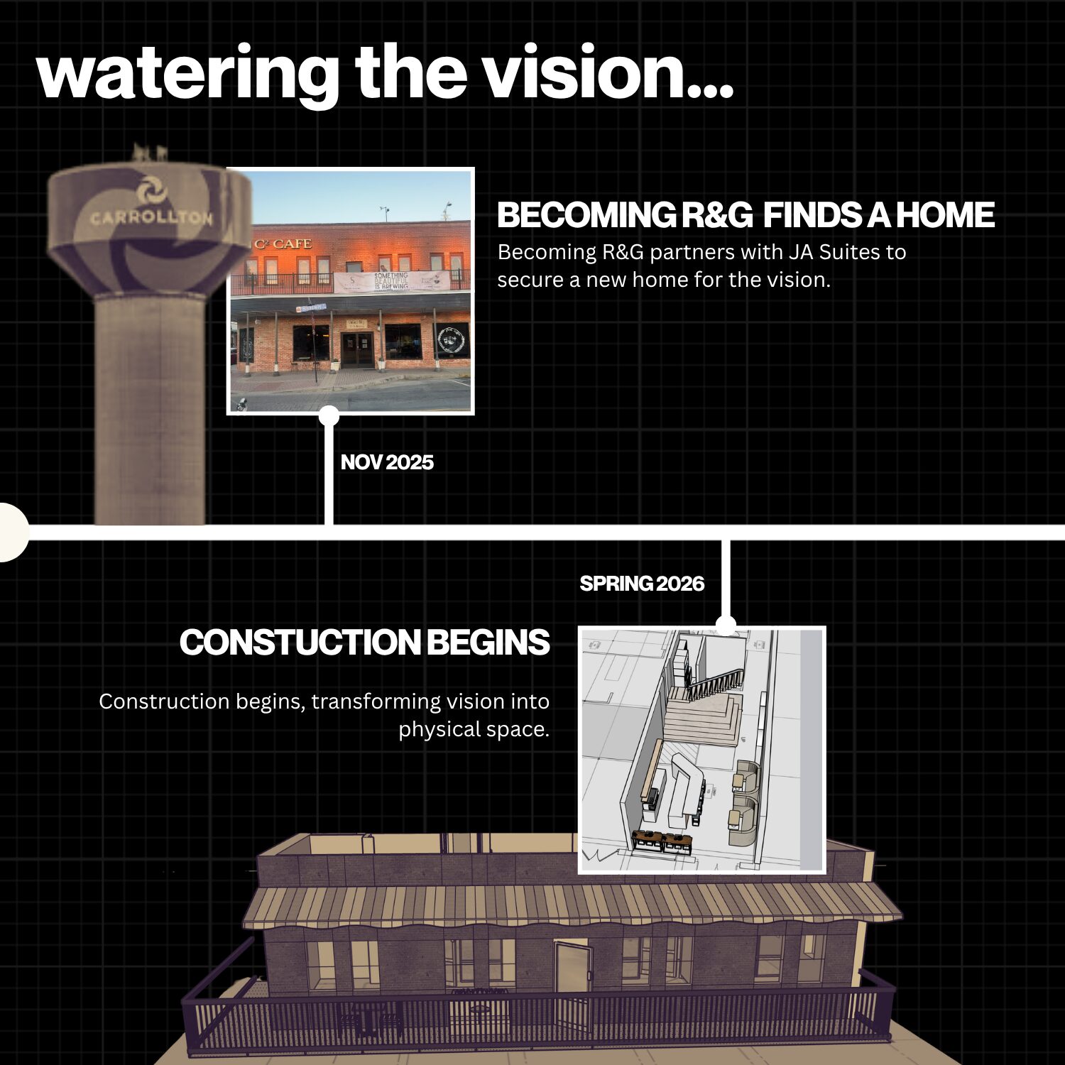 Timeline showing construction of a building with a tower and a detailed interior layout, from November 2025 to Spring 2026.