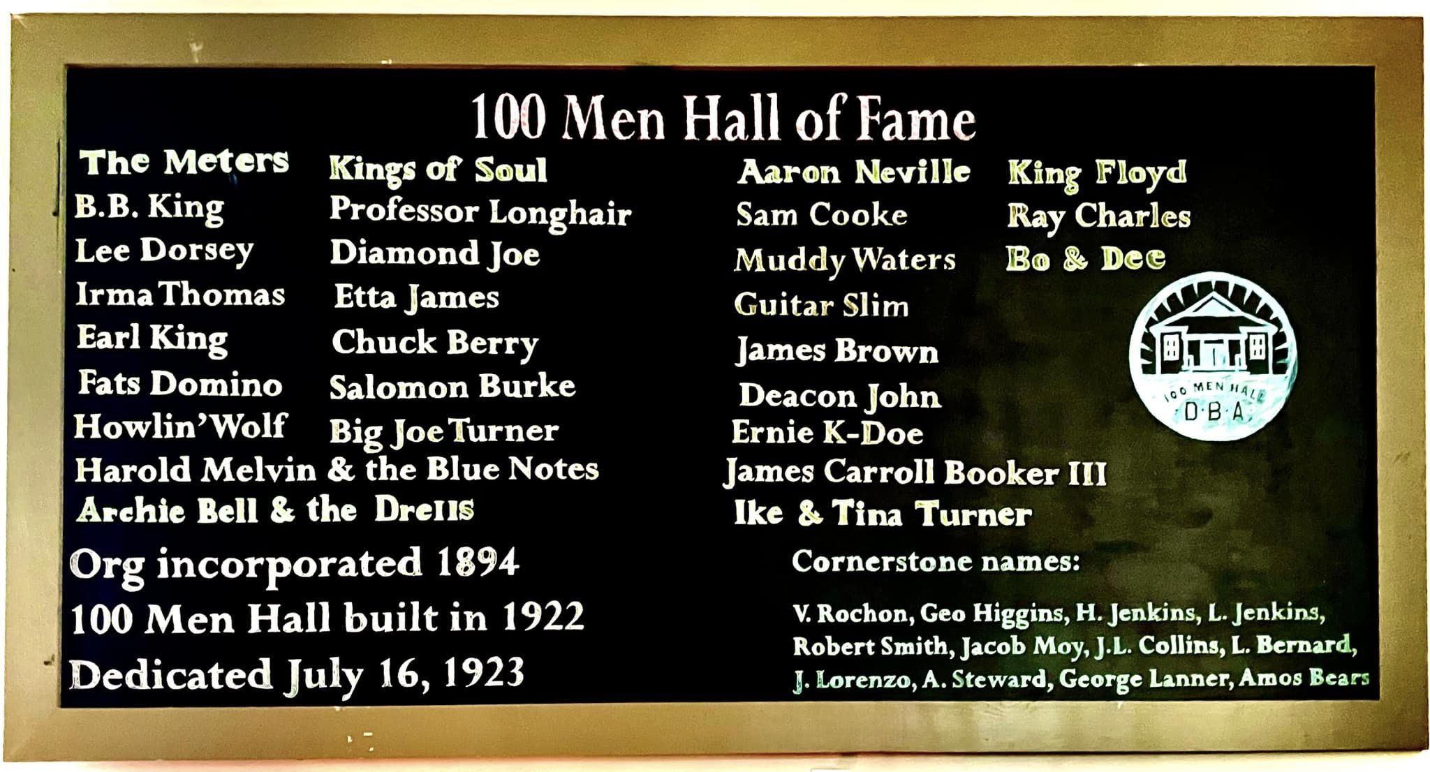 Plaque honoring 100 Men Hall of Fame with names and details, gold border, black background, and a circular emblem.