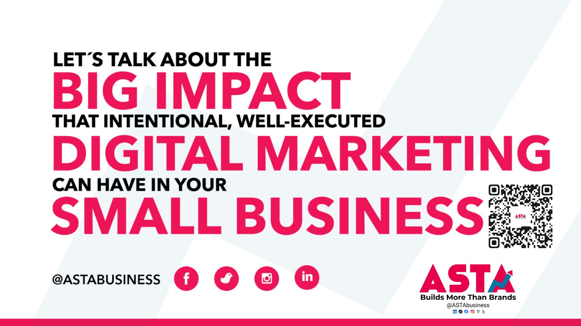 Text-based graphic about digital marketing impact for small businesses, includes social media icons and a QR code.