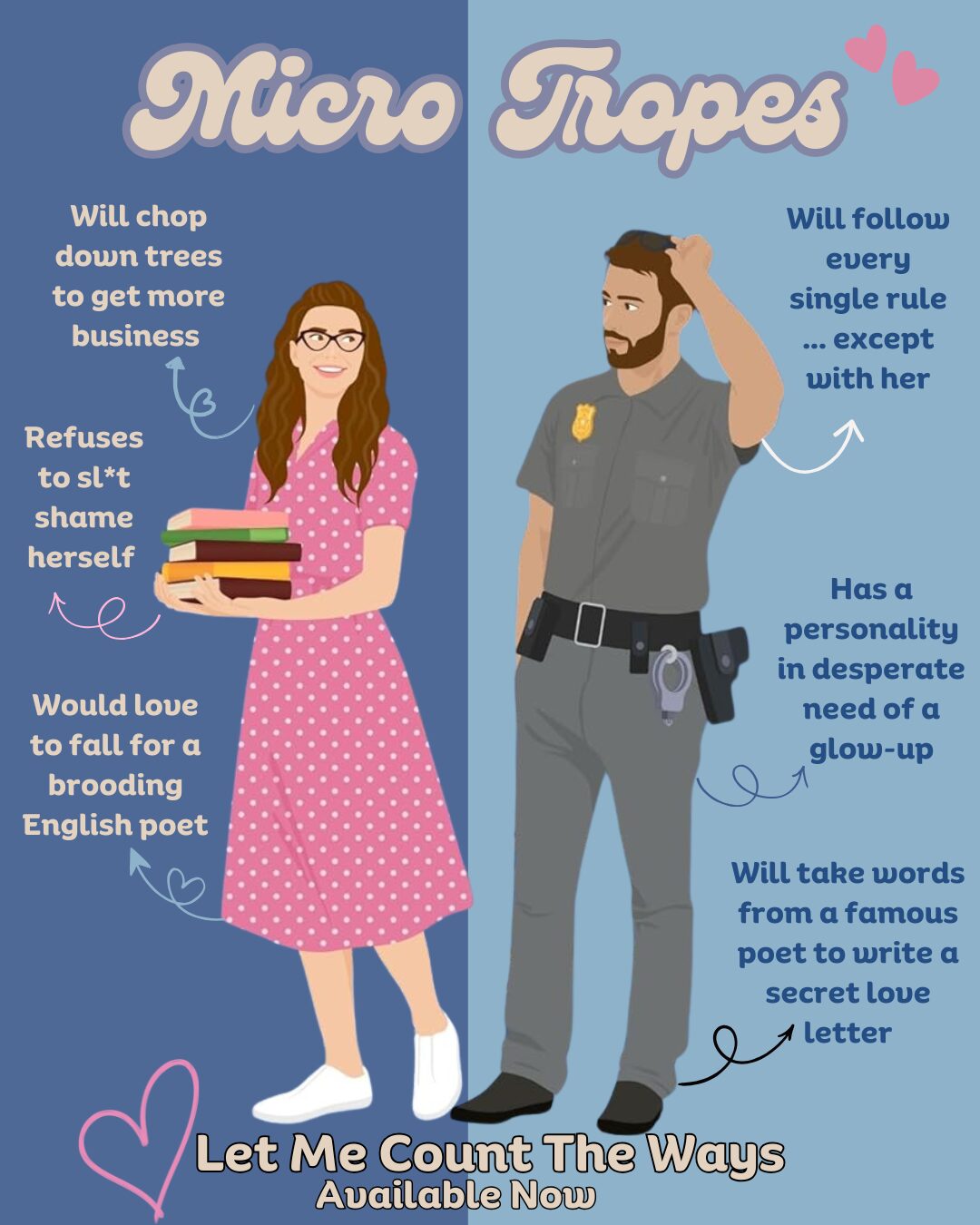 Two illustrated characters, a woman in a pink dress and a man in a gray uniform, with text about micro tips.