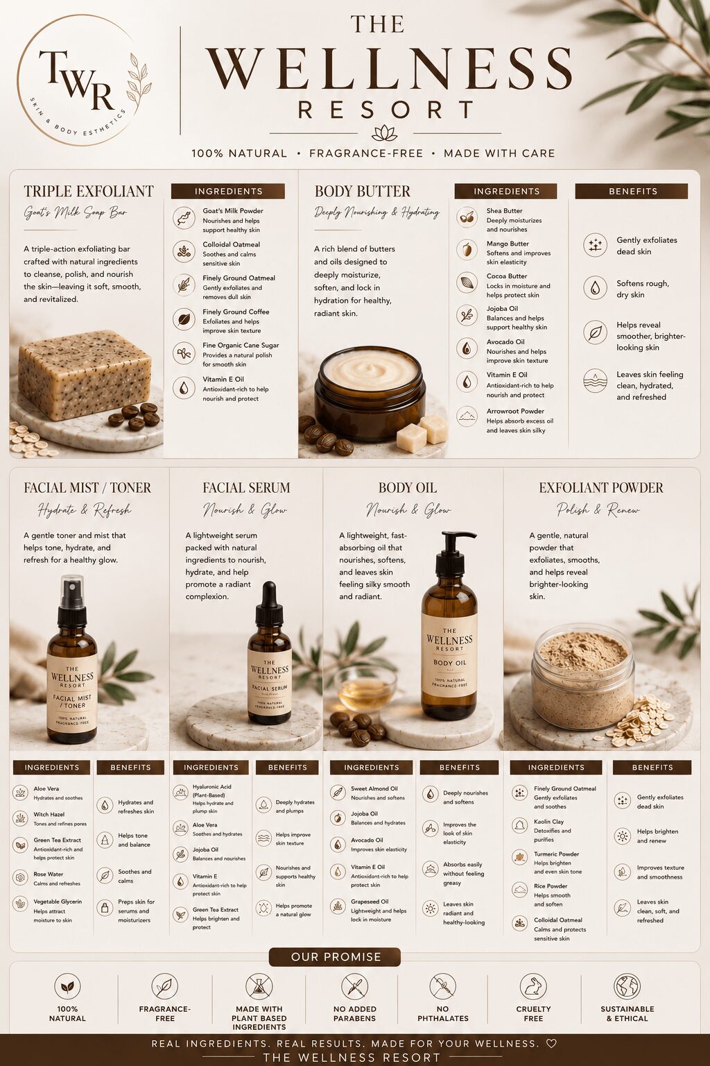 Wellness Resort product menu with skincare items, descriptions, and icons, featuring a beige and brown color scheme, and a logo at the top.